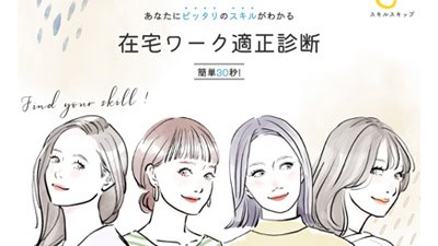 スキルアップの基本概要