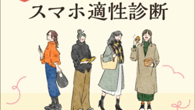 スマホ適性診断(株式会社インター)の基本概要