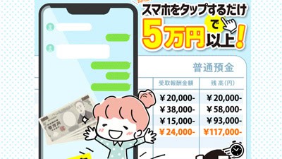 フルーツ｜株式会社ワークの基本概要