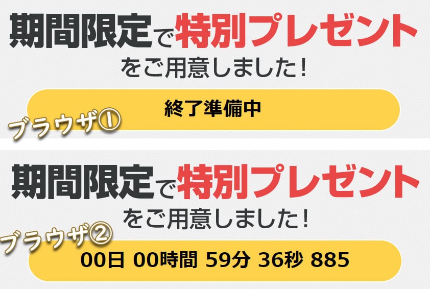 アフィラボは稼げないのか│料金や費用・評判に嘘はないか検証