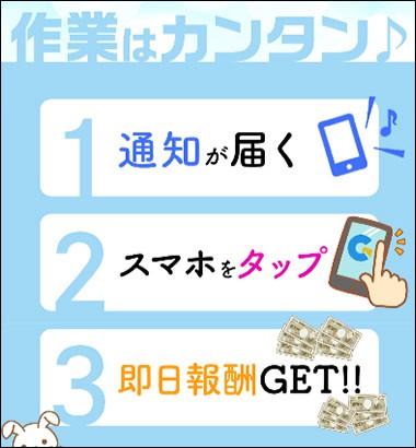 チョコレートゴールドの副業内容