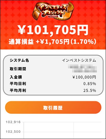 インベストシステムのデモトレードに注意