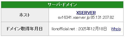 副業詐欺に注意!サクサク稼げる副業情報を提供します.