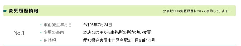 眞殿勝年｜EX-MAKERに投資・副業詐欺の疑い・真相を大暴露