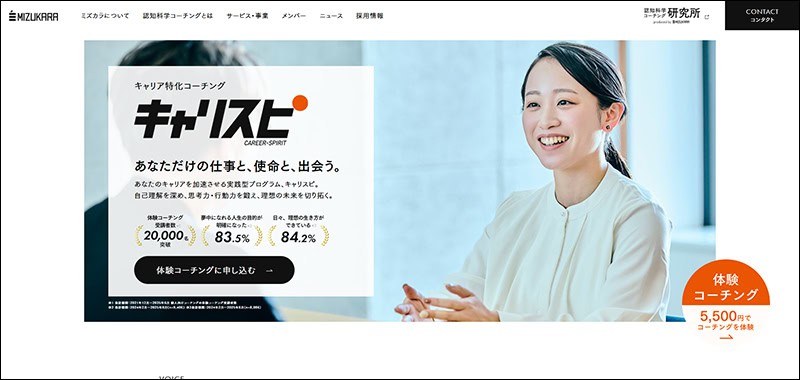 株式会社ミズカラのコーチング料金2