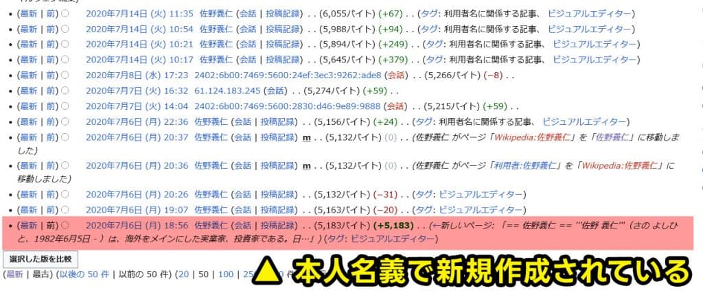 マイキー佐野は怪しい?過去のFX商材トラブルや口コミ・評判まで
