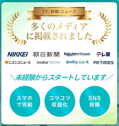 【合同会社Nexus】LINE POSTは副業詐欺か実態を検証！口コミも