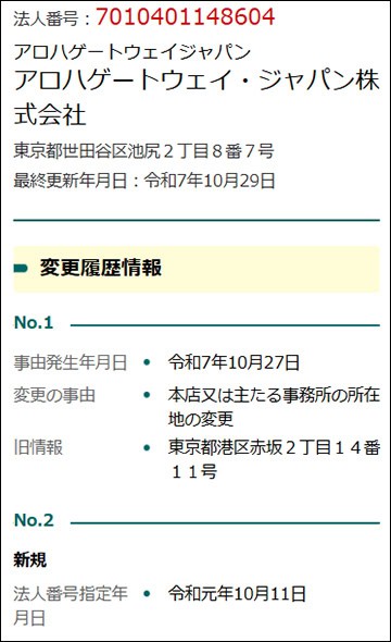 アロハゲートウェイ・ジャパン株式会社の情報