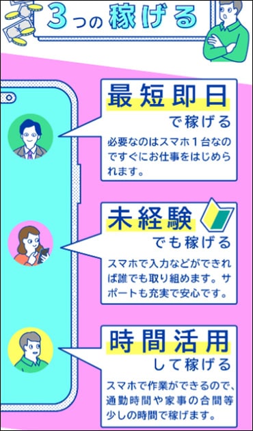 株式会社SWANの副業が怪しい