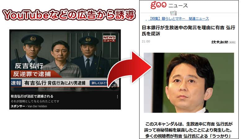 Vanado Tradeとは投資詐欺