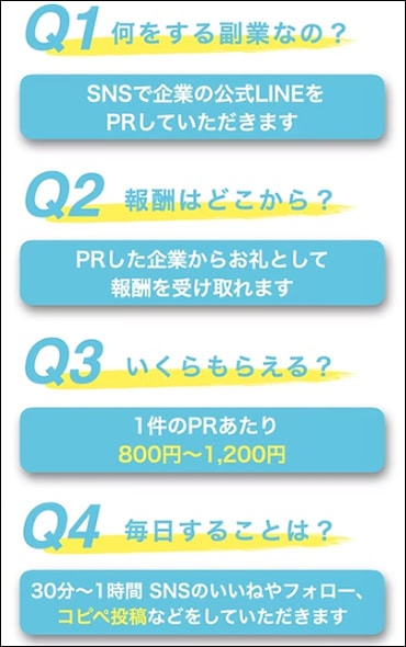 Worklifeの副業は怪しい