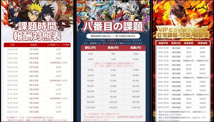 Wyntraアプリは稼げるのか実態